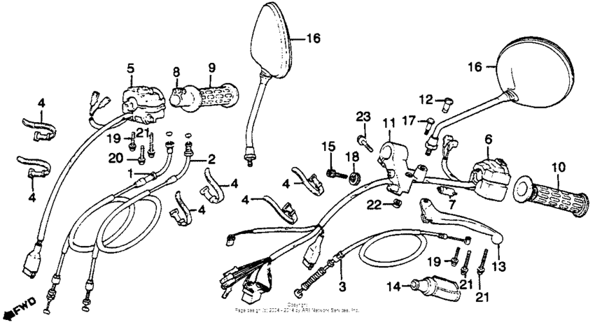 Control levers + switches + calbes