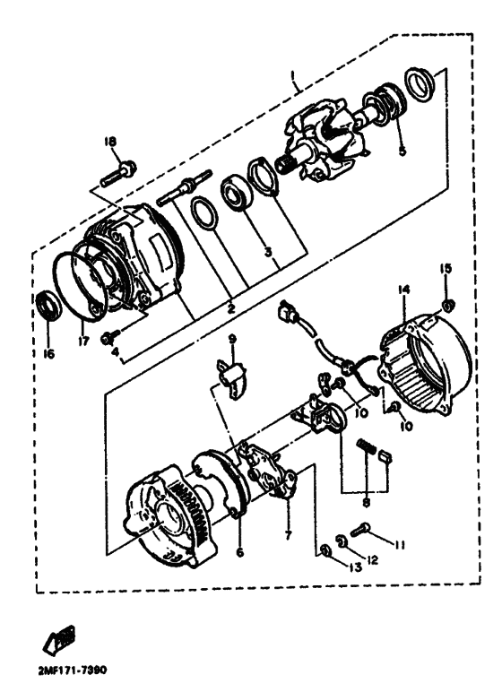 Generators