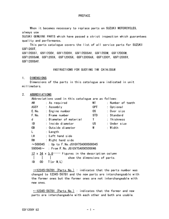 GSF1200 Catalog preface