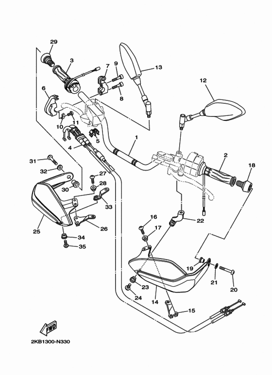 Steering handle & cable