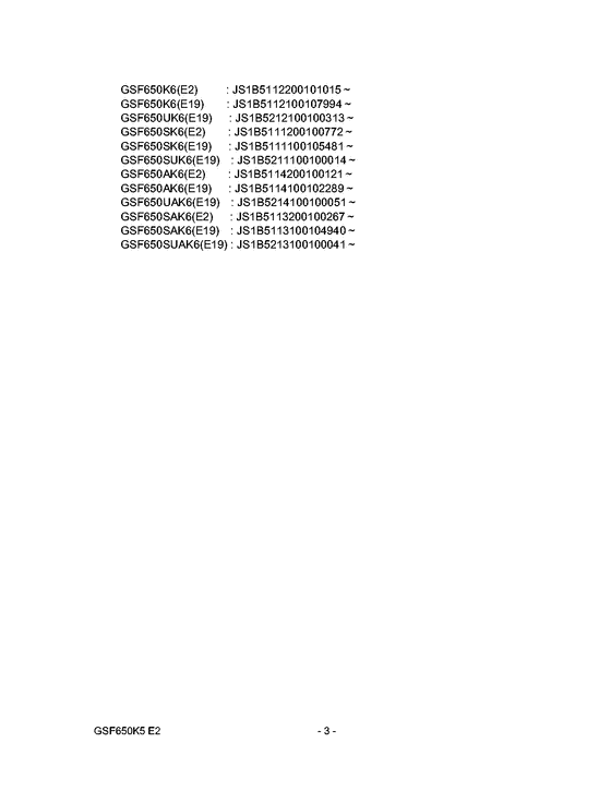 GSF650 Catalog preface