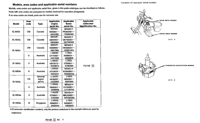 XL185 *Applicable serial numbers