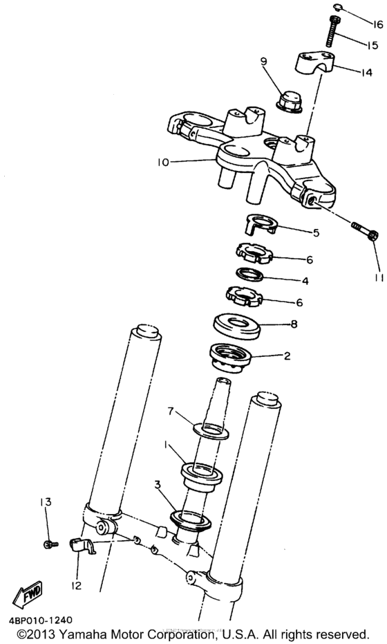 XJ600SF Управление