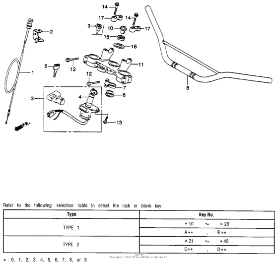 Handlebar 82-83
