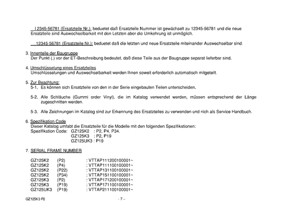 GZ125 Catalog preface