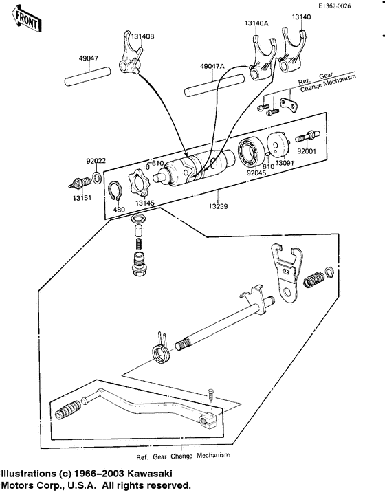 Gear change drum & forks
