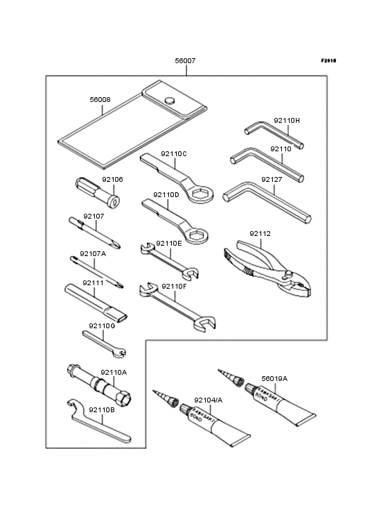 Owner's tools