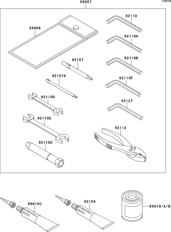 Owner`s tools