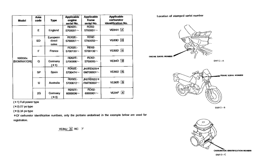 NX650 *Applicable serial numbers