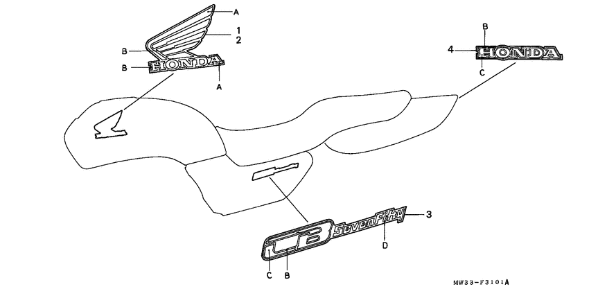 CB750F Label read the manual