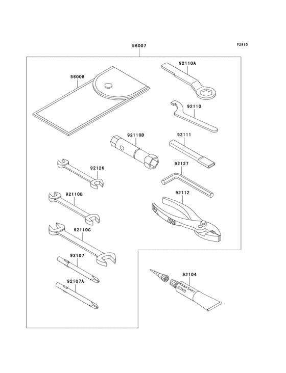 Owners tools