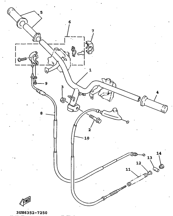 Manubrio . cable