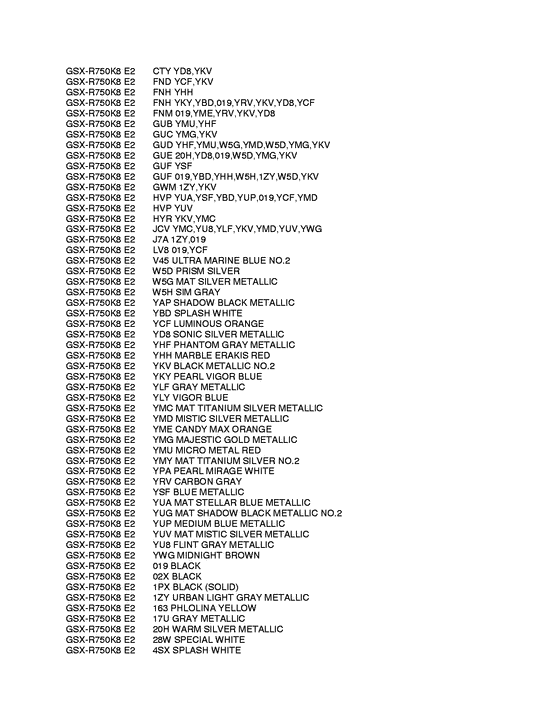 GSX-R750 Color chart