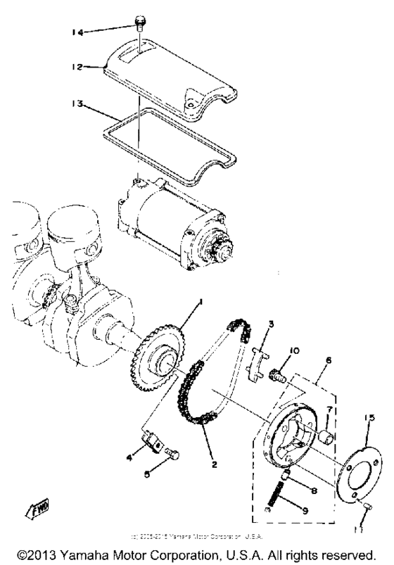 Starting motor unit
