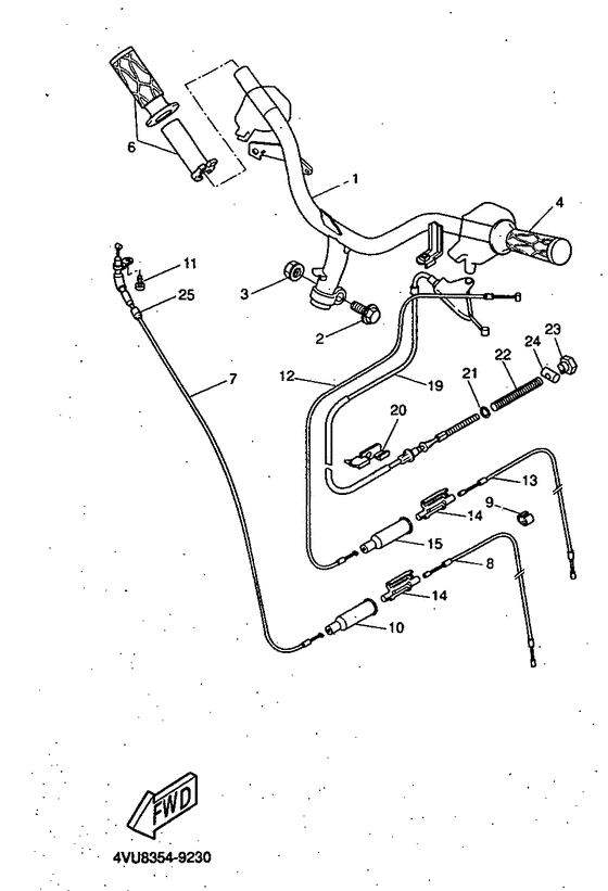 CW50 Manubrio . cable