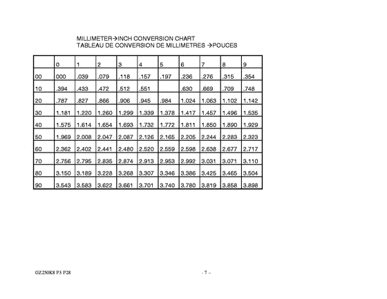 GZ250 Catalog preface