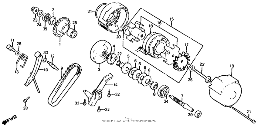Starter clutch + alternator