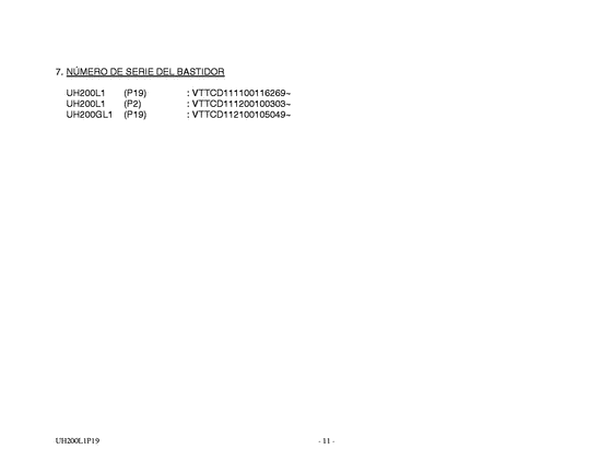 UH200 Catalog preface