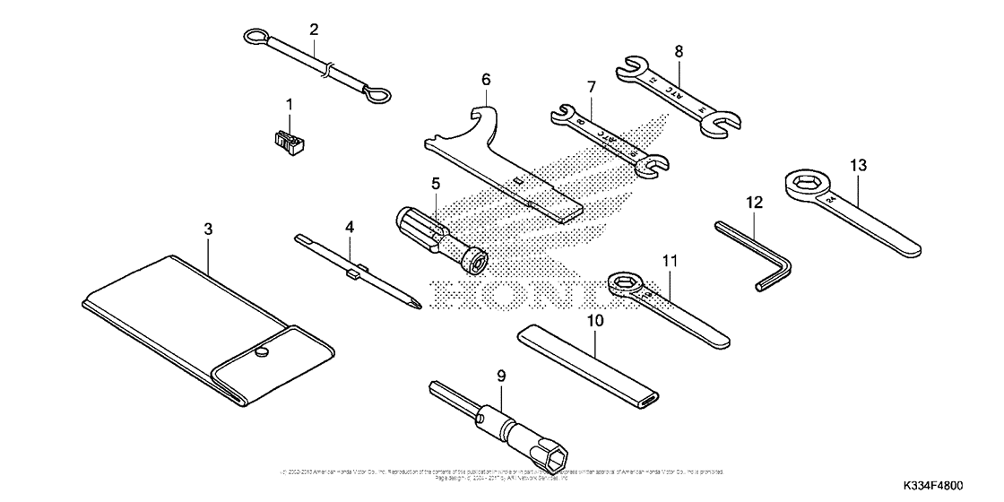 CBR300R (ABS) Инструмент