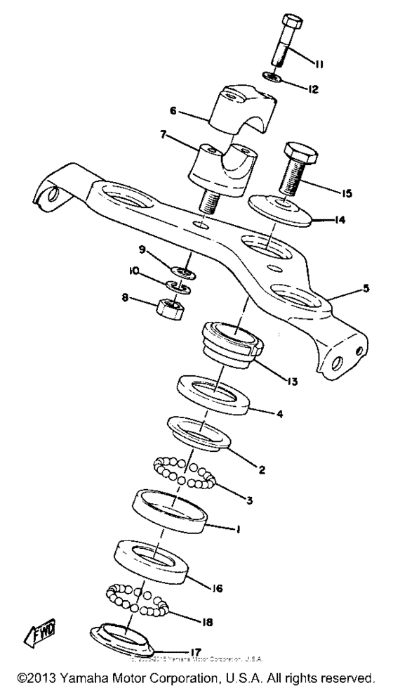 GT1 Управление