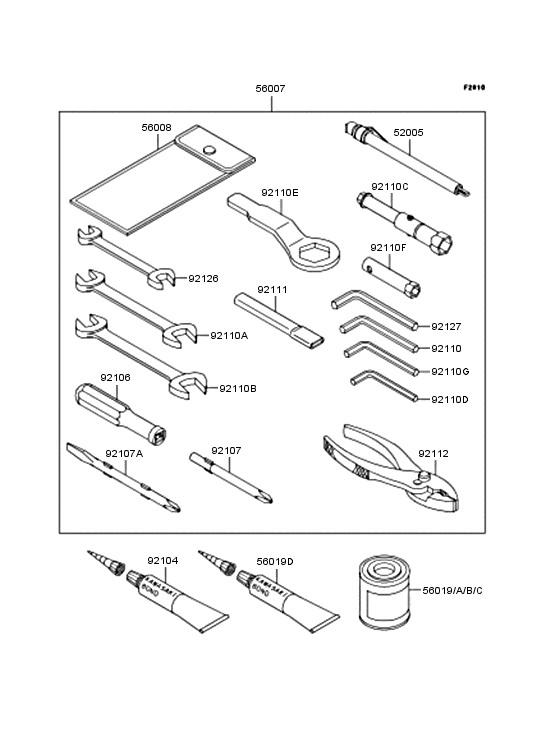 Owner's tools