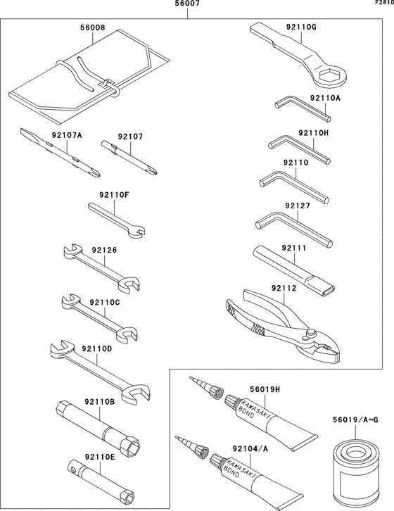 Owner`s tools