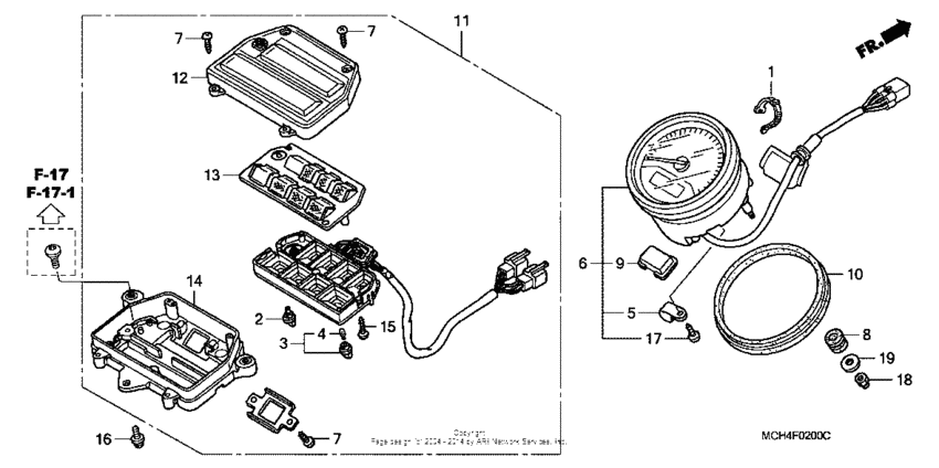 Speedometer (1)