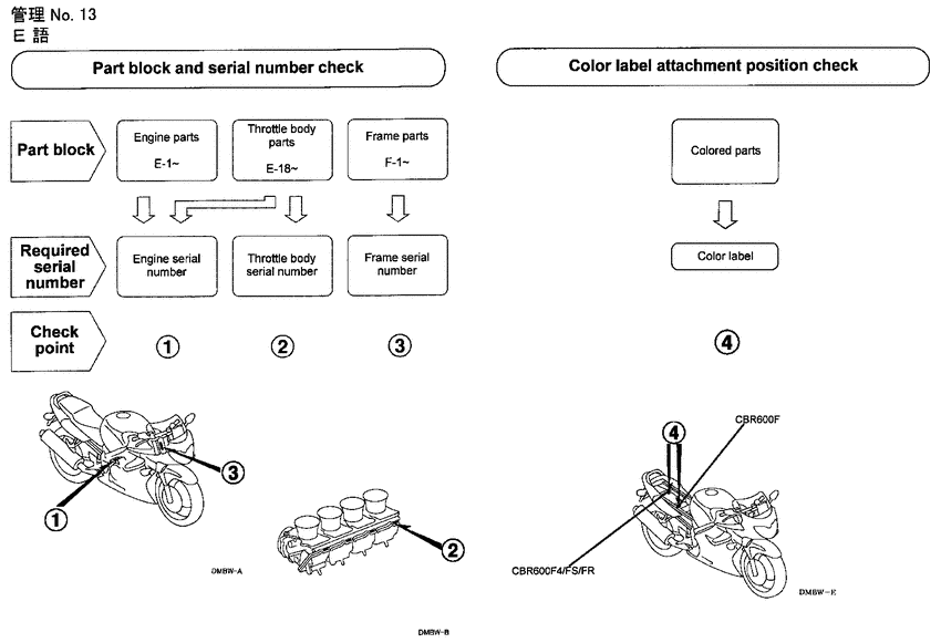  *Applicable serial numbers