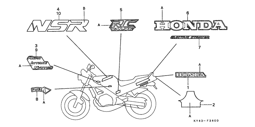 NSR125F Stripe / mark