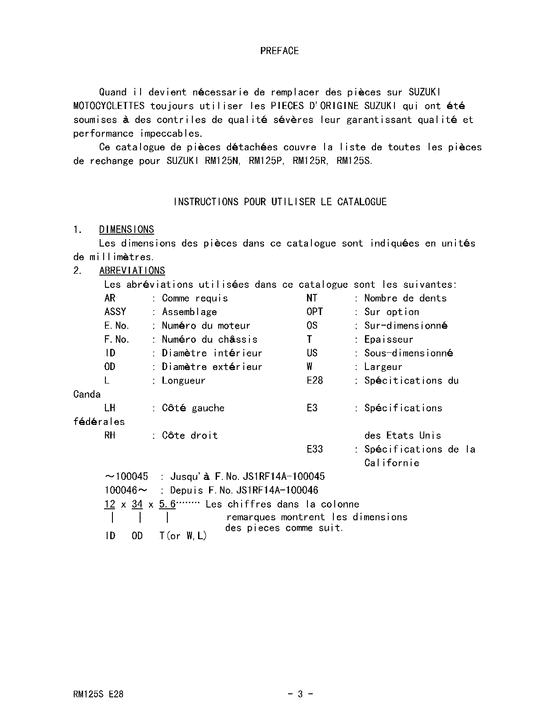 RM125 Catalog preface