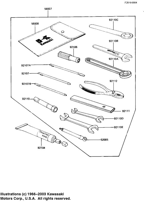 Owner tools