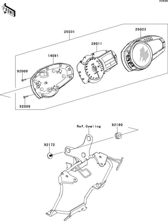 ZR750 Приборы