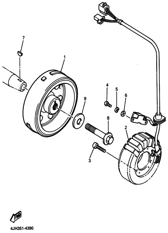 Generators