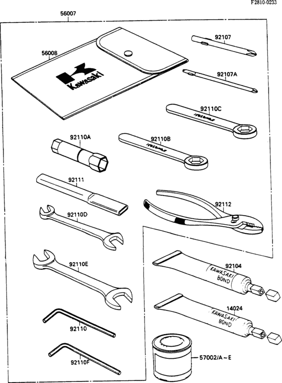Owner`s tools