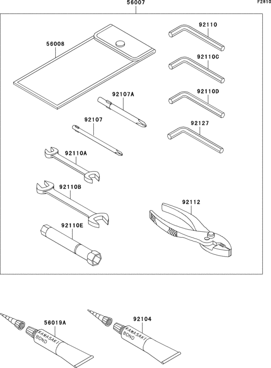 Owner`s tools