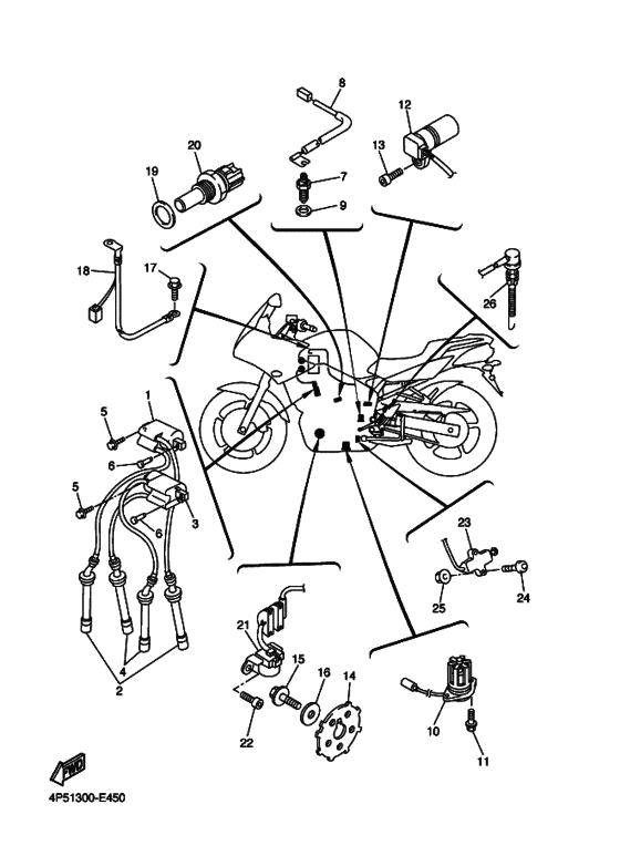 FZ6-SA Equipo electrico