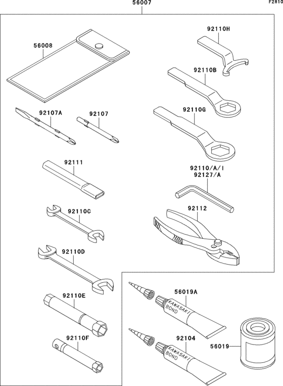 Owner`s tools