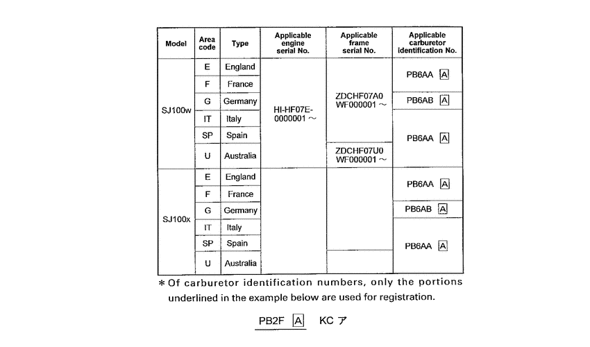 SJ100 *Applicable serial numbers