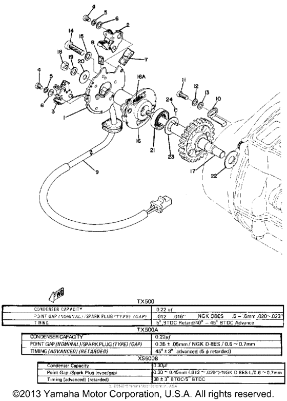Contact breaker governor