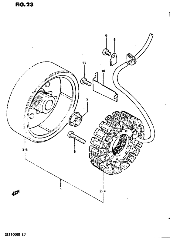 Generators