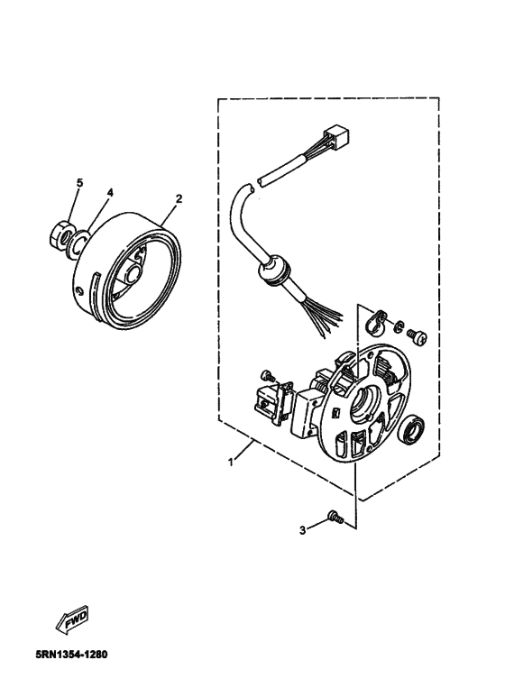 Generators