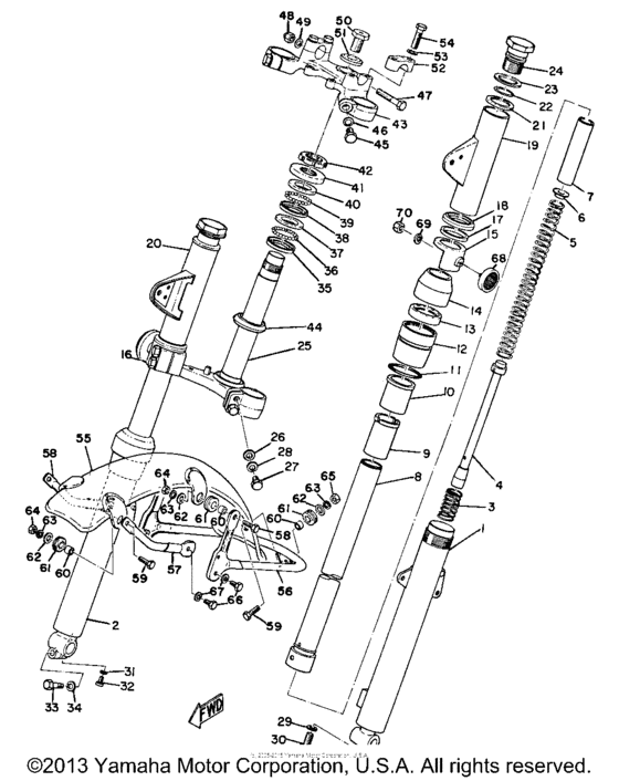 Front fork & front fender