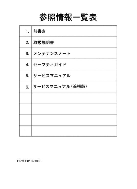 XJR400R 参照情報一覧