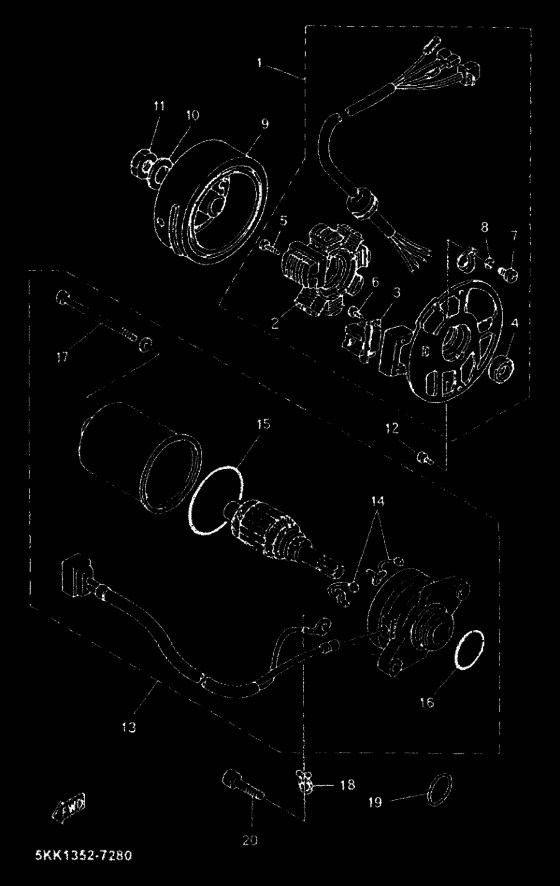 Generators