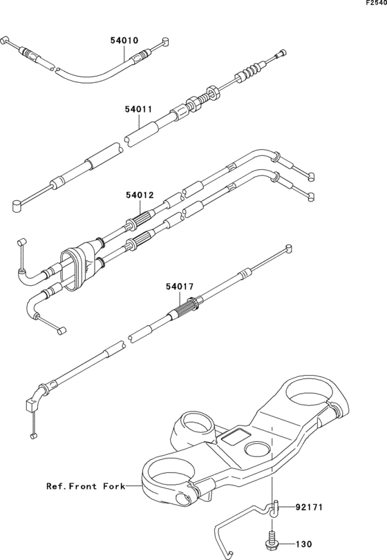 ZX600 Тросы управления