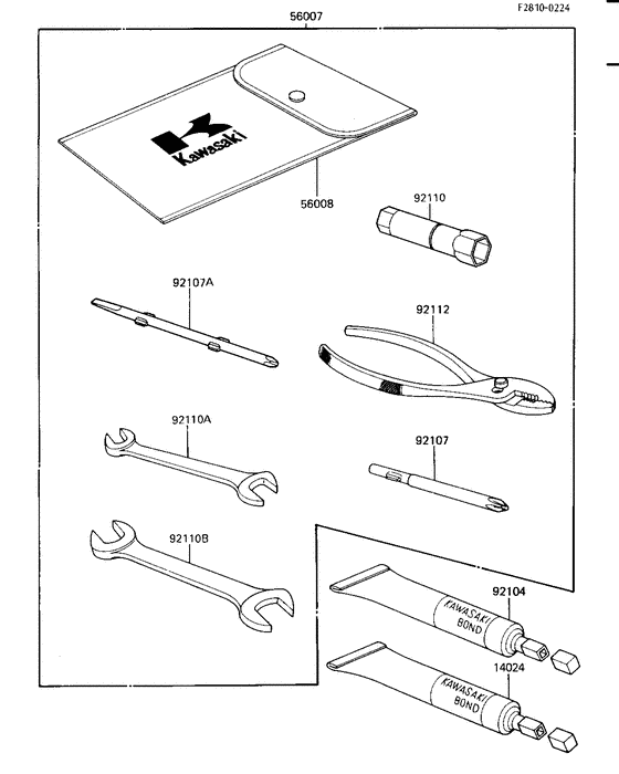 Owner tools