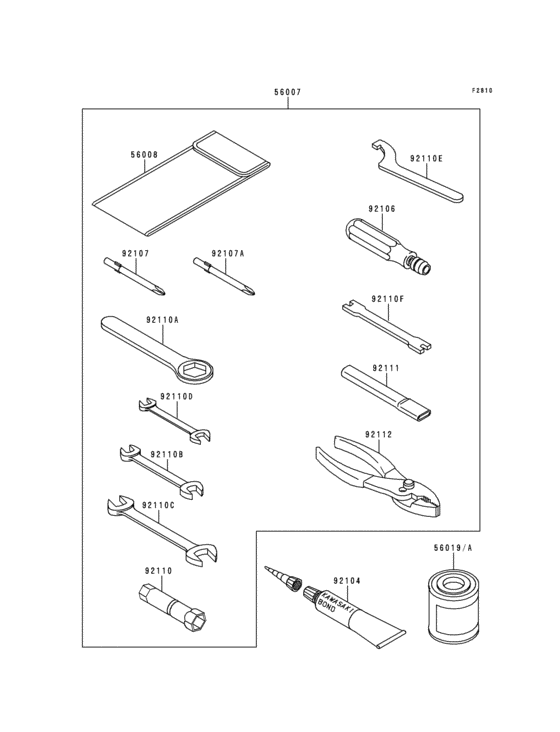 Owners tools