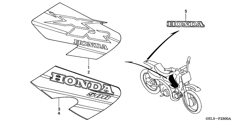XR50R Label read the manual