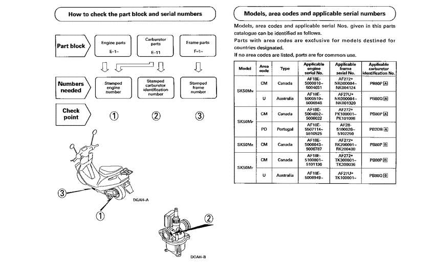 SK50M *Applicable serial numbers