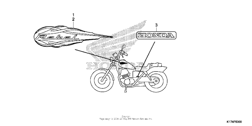 CMX250C Наклейки